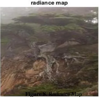 Figure 8 shows increases the intensity of an image by considering the maximum pixels of airlight, saturation map and transmission map