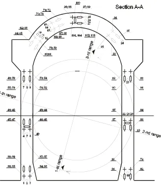 Figure 5 Anchor detail for tendon type 55�1 5.2 mm 