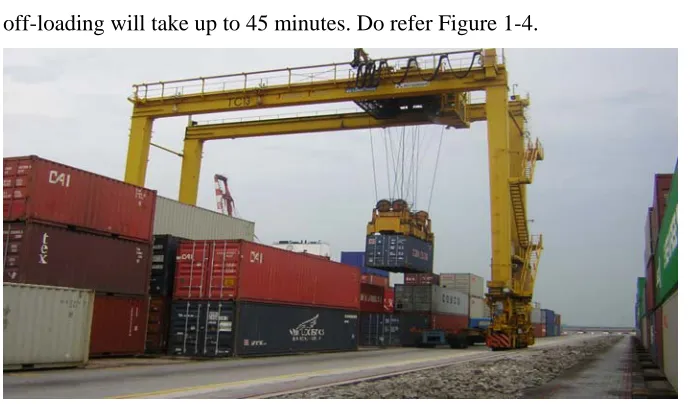 Figure 1-4 Yard crane Operations off-loading container from truck for 