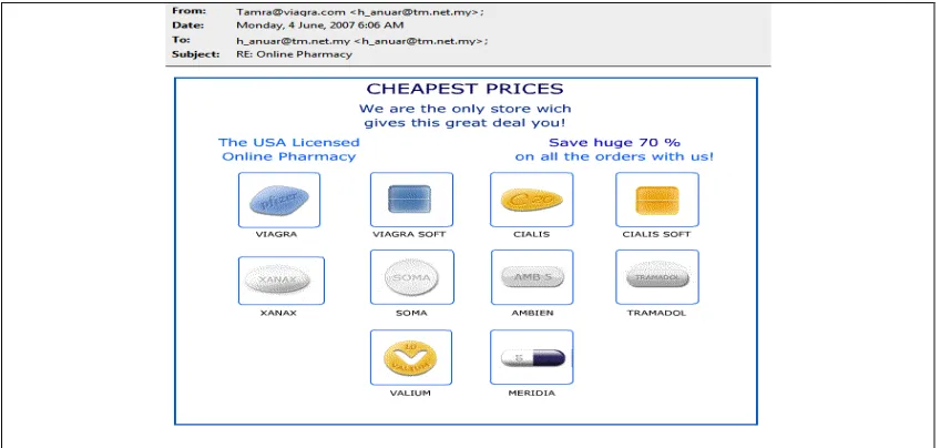 Figure 1.1: Sample of Image Spam 