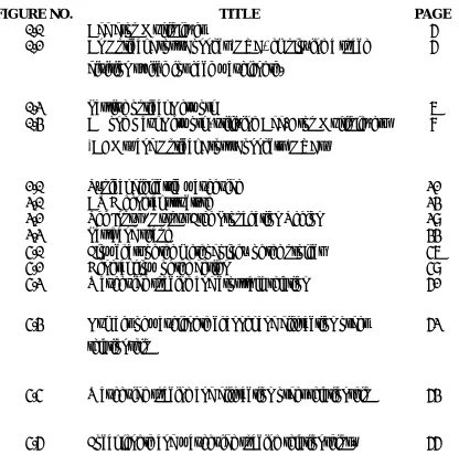 FIGURE NO. 1.1 