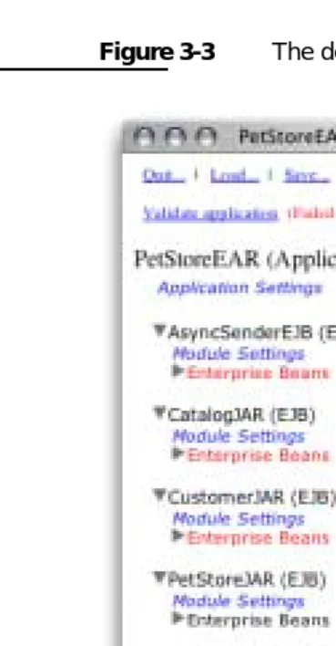 Figure 3-3The deployment-tool main window