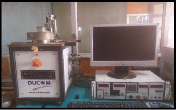 Figure 3: Pin on Disc wear test machine 