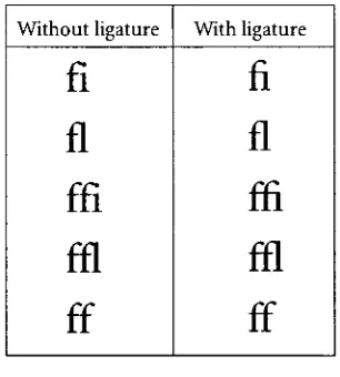 Table 3: Commonly used ligatures