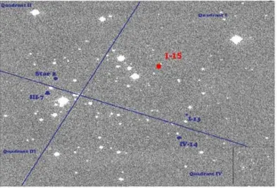 Figure 1: Central Region of NGC 4755, "Jewel Box Cluster" with Reference Star I-15 at 590 nmwith astronomical North at 15 degrees clockwise from the top and astronomical East at 15 degrees clockwise from the left