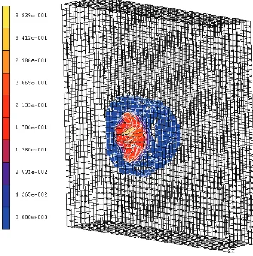 Figure 3. Penetration depth (a) and fragments projection (b). 