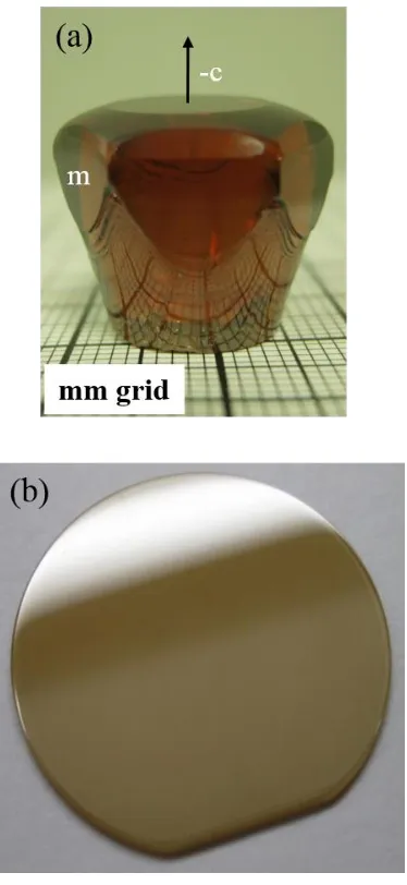 Figure 1-4: AlN single crystal boule grown by PVT (a) and an epi-ready 1” Al-polar AlN 