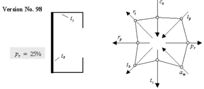 Figure 9: Design Alternative 98.