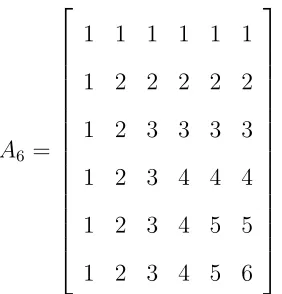 Table 3.3: Results of experiment III when n = 6.