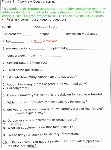 Figure 2.Interview Questionnaire.