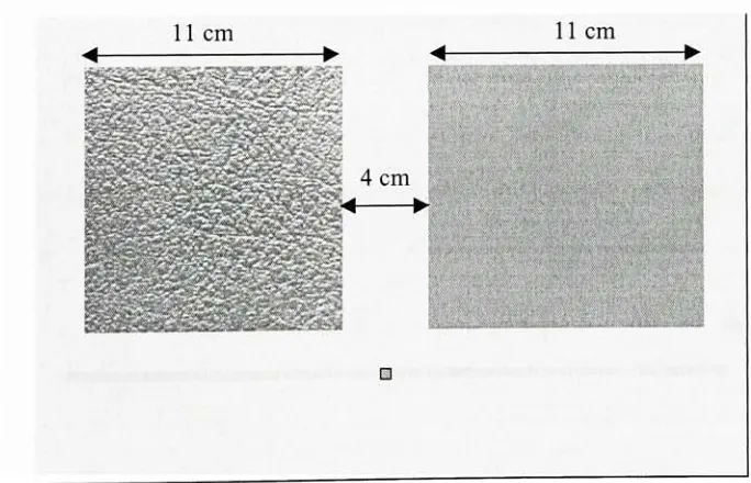 Figure 9. Experimental setup for the average brightness matching experiment.