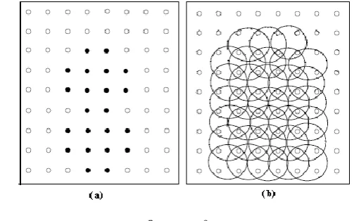 Figure 2 :  (a) δ n(X  Y)e       ( b)    δe(X  Y )n 