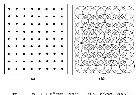 Figure 3:  (a) δ