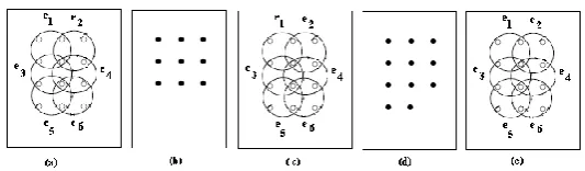 Table I(also shown in Fig 6(a)). Let X be a sub 
