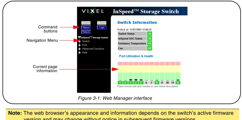 Figure 3-1: Web Manager interface