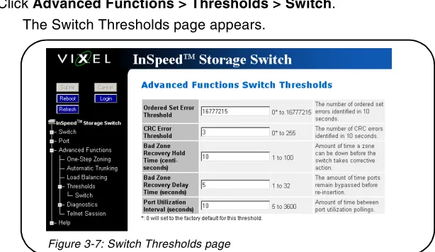 Figure 3-7: Switch Thresholds page