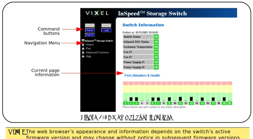Figure 3-1: Web Manager interface