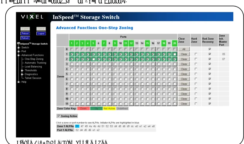 Figure 3-12: One-Step Zoning page
