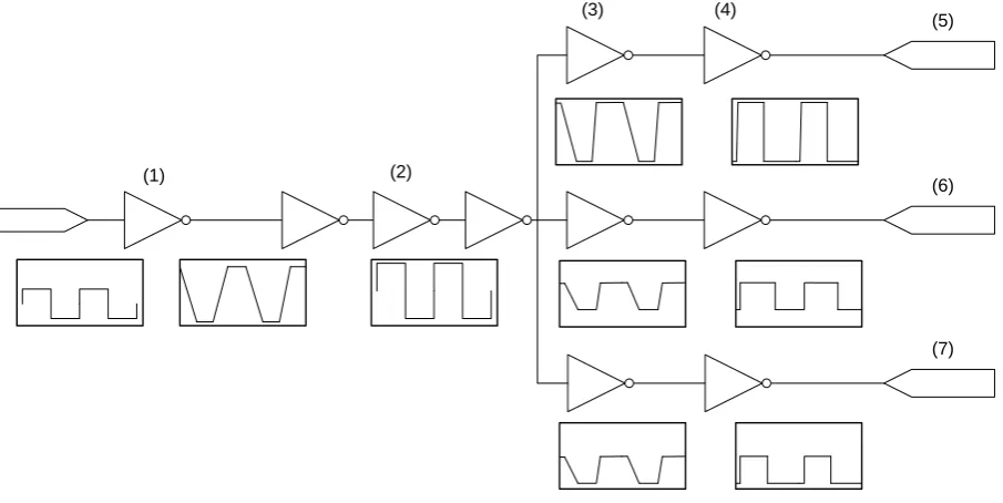 Figure 4-14: Switch control voltages generation 