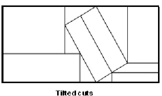 Figure 2.1: Orthogonal (and guillotine) cuts