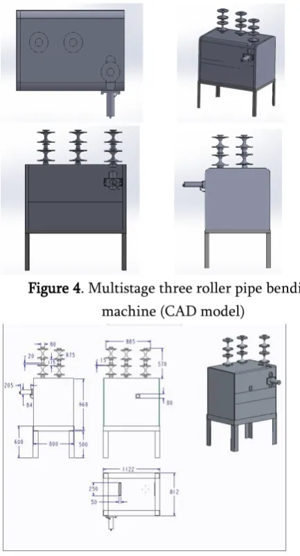 Figure 4. Multistage three roller pipe bending 
