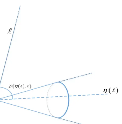 Figure 2: An illustration of the fan of lines defined in Definition 3.3.
