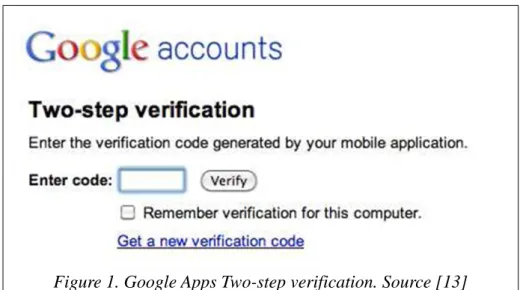 Figure 1. Google Apps Two-step verification. Source [13] 