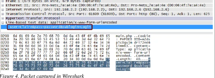 Figure 4. Packet captured in Wireshark 