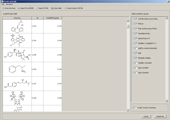 Figure 3.8: The propEYE toolbox provides an easy to use graphical user interface for submitting property calculation jobs to the backend-servers running the tools developed at Fraunhofer FIRST and Idalab.