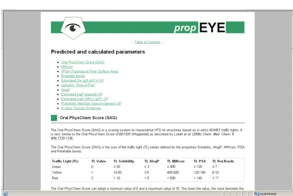 Figure 3.12: The propEYE documentation includes links to research papers on the respective properties.