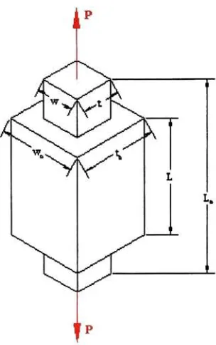 Figure 8Specimen in Tension