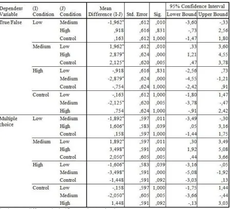 Table 3 