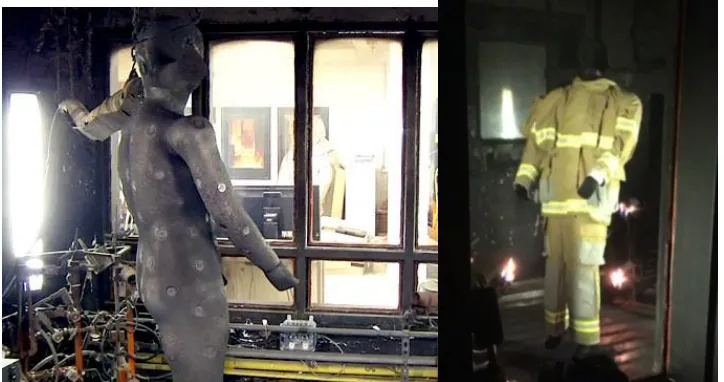 Figure 2.5     PyroMan™ Test Chamber and Manikin [25] (left), and  Dressed (right) 