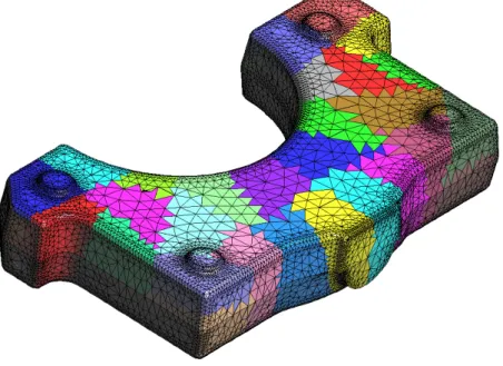Figure 10: Volume mesh of a bearing cap constructed by parallel grid generator.