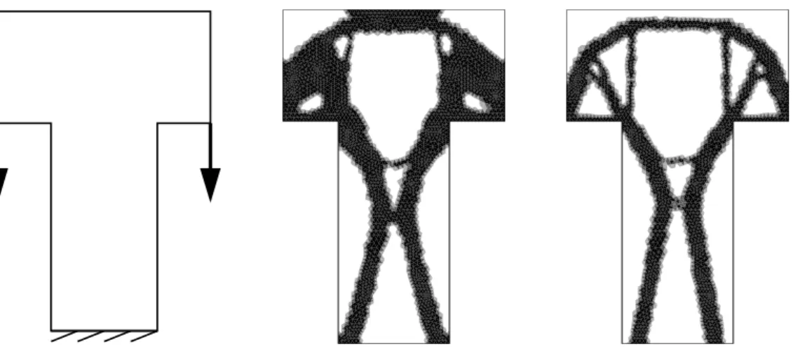 Figure 11. Boundary conditions and iterations 10 and 40 of the mast with ψ initial- initial-ized by a negative constant.