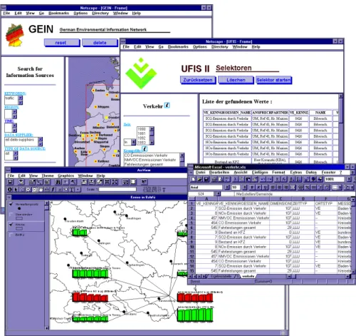 Figure 1 Accessing environmental databases with the UFIS II system through a WWW browser