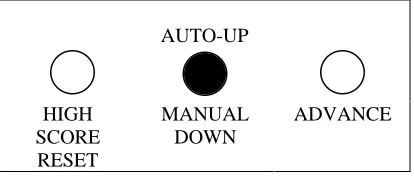 Figure 1.  Coin Door Button Switches