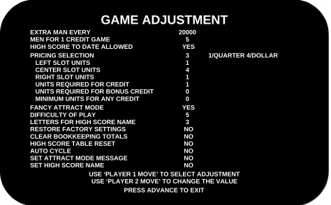Figure 3. Game Adjustment