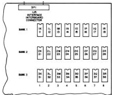Table 3 Voltage Adjustments to +5v Dc Supply
