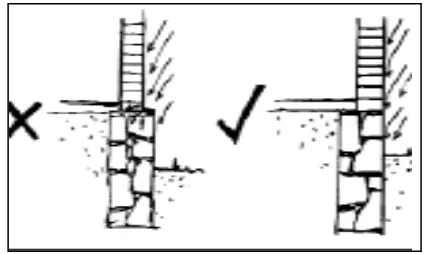 Figure 14. “Exchanging the trenches for the house foundations” 