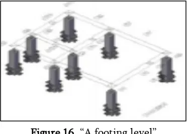 Figure 18. “connection ns of footings, ground & plinth beams, and columns” 