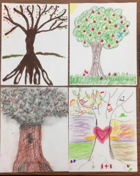 Figure 4. Me as a Tree Activity 