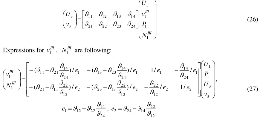 Figure. 2. The vibration of three fluid-filled straight pipes 