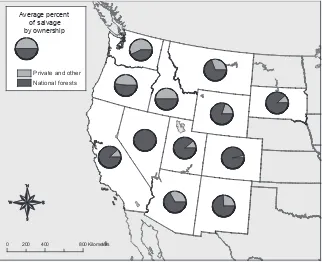 Figure 6.Proportion of salvage volume removed by owner group under a simulation allowing for choice between private and otherpublic and national forest managed lands.