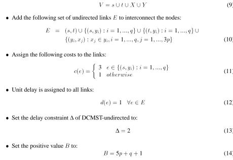 Figure 7 illustrates this transformation. It is clear that it can be done in polynomial time