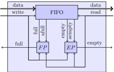 Figure 3.5: Arc with next-state prediction
