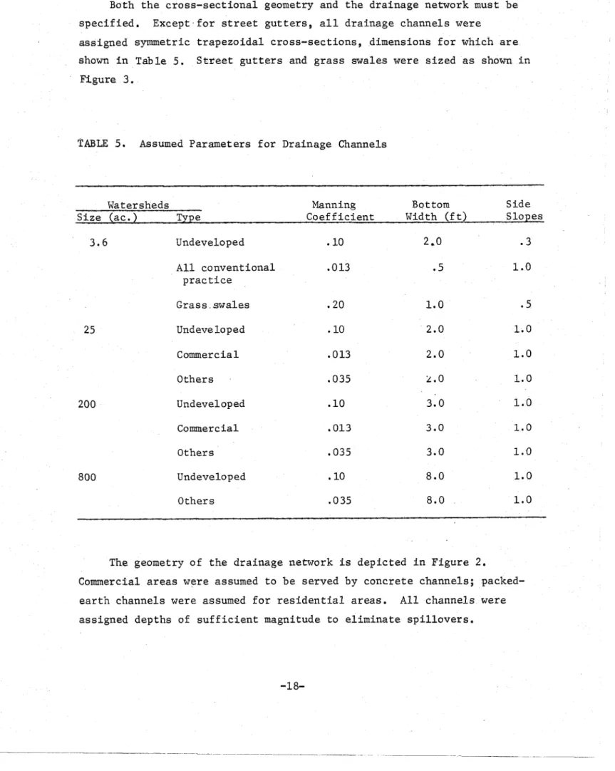 TABLE  5.  Assumed  P a r a m e t e r s   f o r   Drainage  Channels 
