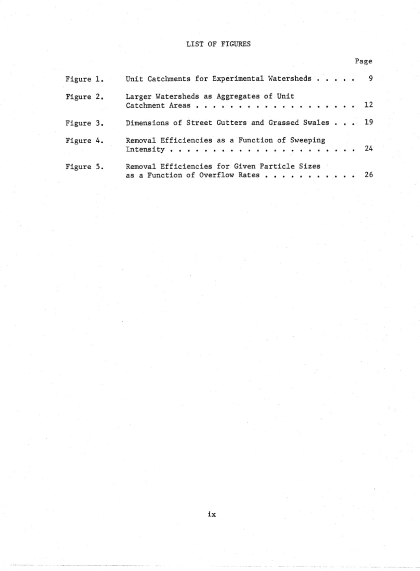 Figure 2.  Larger Watersheds as Aggregates of Unit 