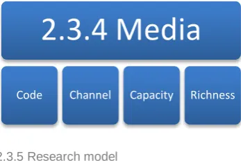 Figure 8,Media  