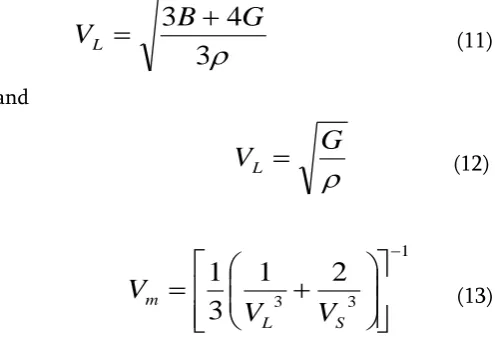 Table 1Calculated lattice constant, a0 (